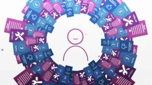 We were commissioned to produce an engaging animated film for Experian to introduce and explain their new product, Work Report.